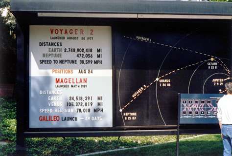 Una cartelera en el exterior del JPL (Laboratorio de Propulsión a Reacción, por sus siglas en inglés), el centro de la NASA encargado de dirigir la misión Voyager 2, mostraba la posición de la sonda el 24 de agosto de 1989, un día antes del sobrevuelo de Neptuno. Nótese también la información de las misiones Magellan a Venus y Galileo a Júpiter. Créditos: Dr. Paul Schenk.