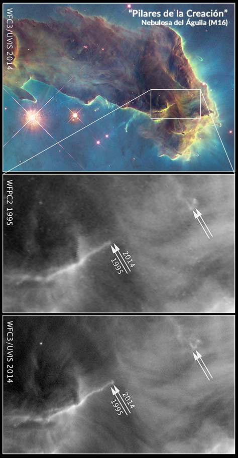 Comparación de algunas características de M16 observadas en la imagen de 1995 con su estado en la imagen de 2014. Créditos: NASA / ESA/Hubble / Hubble Heritage Team.